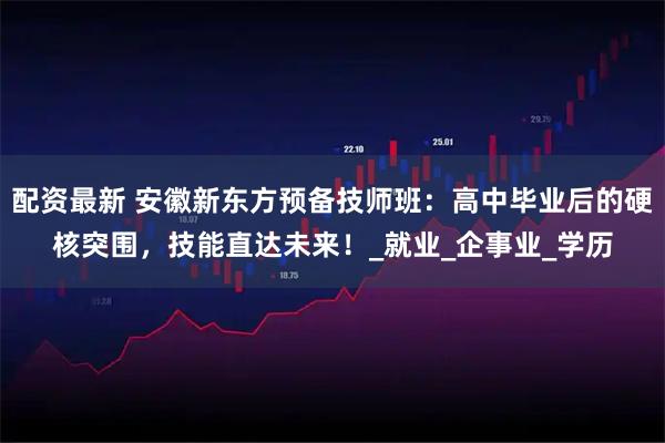 配资最新 安徽新东方预备技师班：高中毕业后的硬核突围，技能直达未来！_就业_企事业_学历